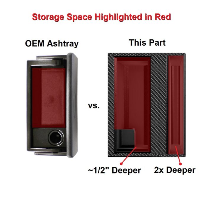 Porsche 986 996 Boxster 911 Carrera Ashtray Delete Cubby Phone Holder Storage Carbon Fiber Look