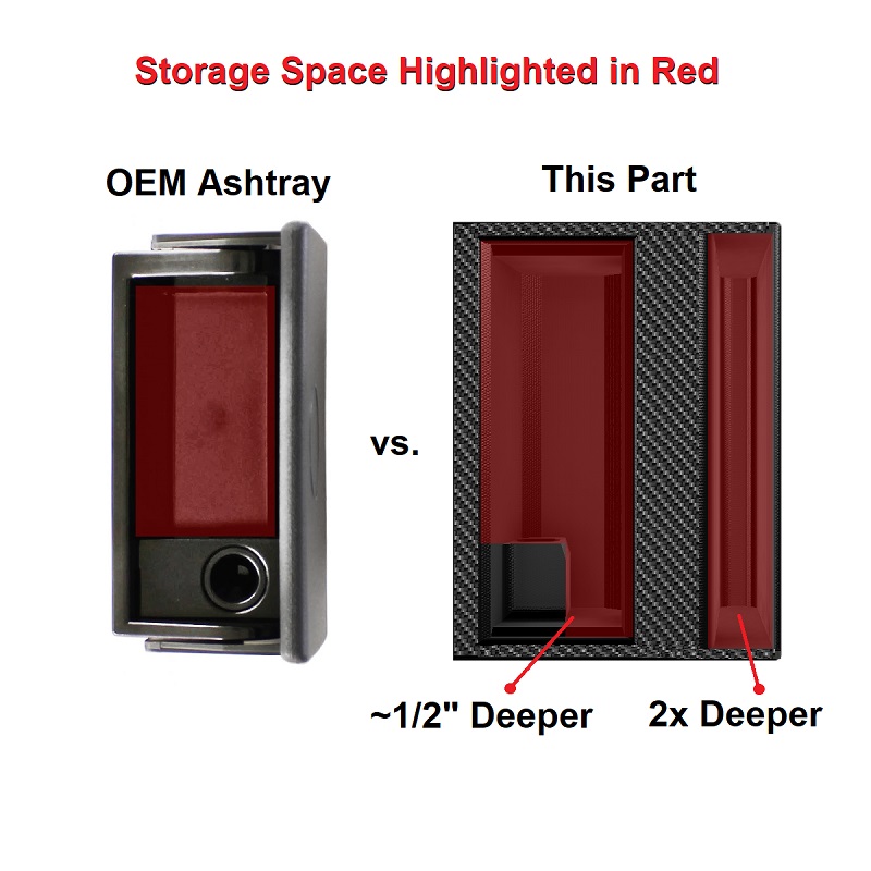 Porsche 986 996 Boxster 911 Carrera Ashtray Delete Cubby Phone Holder Storage Carbon Fiber Look